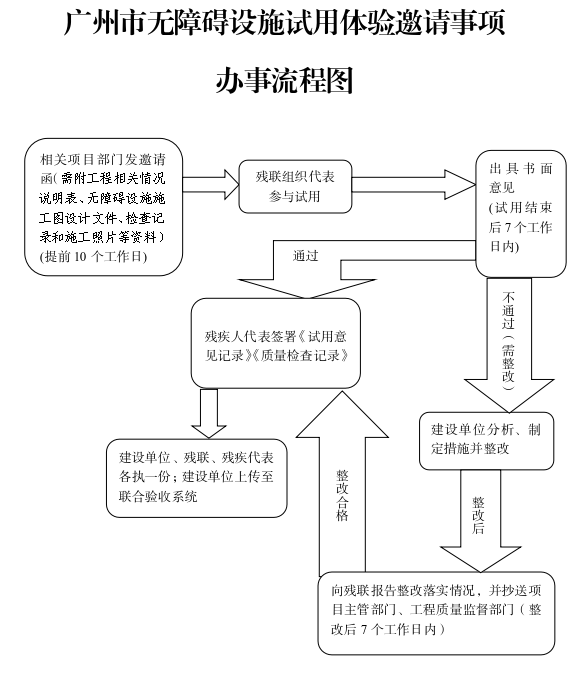 clipbord_1754637946187