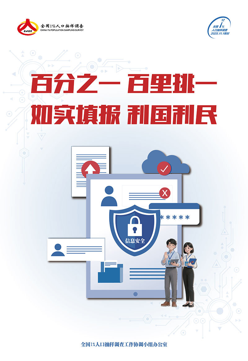 百分之一，百里挑一，如实填报，利国利民800